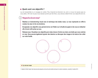 Visualisersavieenquelquescoupsdecrayon12
©GroupeEyrolles
■■ Quels sont vos objectifs ?
La vie ressemble à un voyage en voilier. Peu importe la direction du vent, si vous ne savez pas où
vous allez. Afin de ne pas vous laisser porter par les flots, vous devez déterminer vos objectifs de vie.
	 Voyezlavieenrose1
Réalisez un brainstorming visuel avec la technique des bulles roses. Le rose représente en effet la
couleur du cœur et de vos émotions.
Encapsulez vos objectifs vous permet de les voir flotter sur la feuille de papier et de vous en détacher
afin d’avoir enfin prise sur eux.
Relaxez-vous. Visualisez vos objectifs puis notez chacun d’entre eux dans une bulle que vous coloriez
en rose. Vous pouvez également ajouter des dessins ou découper des images et du texte et les coller
sur votre feuille.
☛☛ La vie en rose
1. Adapté de Shakti Gawain http://www.abundancetapestry.com/use-the-pink-bubble-technique-for-creative-visualization, consulté le 2 octobre 2012.
Maquette_DessinerSaVie4.indd 12 02/05/13 12:30
 