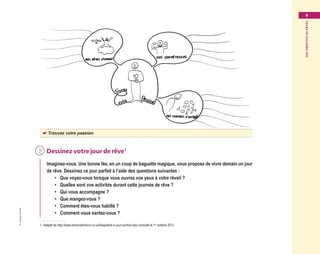 ©GroupeEyrolles
Desobjectifsderêves
9
☛☛ Trouvez votre passion
	Dessinezvotrejourderêve1
Imaginez-vous. Une bonne fée, en un coup de baguette magique, vous propose de vivre demain un jour
de rêve. Dessinez ce jour parfait à l’aide des questions suivantes :
•	 Que voyez-vous lorsque vous ouvrez vos yeux à votre réveil ?
•	 Quelles sont vos activités durant cette journée de rêve ?
•	 Qui vous accompagne ?
•	 Que mangez-vous ?
•	 Comment êtes-vous habillé ?
•	 Comment vous sentez-vous ?
1.  Adapté de http://www.stevenaitchison.co.uk/blog/what-is-your-perfect-day/ consulté le 1er
 octobre 2012.
Maquette_DessinerSaVie4.indd 9 02/05/13 12:30
 