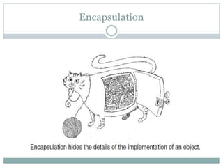 Encapsulation
 