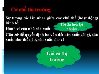 Cơ chế thị trƣờng
Sự tƣơng tác lẫn nhau giữa các chủ thể (hoạt động)
kinh tế                        Tối đa hóa lợi
Hành vi của nhà sản xuất           nhuận
Căn cứ để quyết định ba vấn đề: sản xuất cái gì, sản
xuất nhƣ thế nào, sản xuất cho ai


                       Giá cả thị
                        trƣờng
 