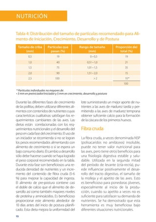 15
Durante las diferentes fases de crecimiento
delaspollitas,debenutilizarsediferentesali-
mentosconcontenidosdenutrientescuyas
características cualitativas satisfagan los re-
querimientos cambiantes de las aves. Las
dietas están correlacionadas con los req-
uerimientos nutricionales y el desarrollo del
pesoencadafasedelcrecimiento.Elusode
un iniciador se recomienda si no se logran
los pesos recomendados alimentando con
alimento de crecimiento o si se espera un
bajoconsumodiario.Elcambioadesarrollo
sólo debe hacerse cuando se haya logrado
el peso corporal recomendado en la tabla.
Durante esta fase son beneficiosos una re-
ducida densidad de nutrientes y un incre-
mento del contenido de fibra cruda (5-6
%) para mejorar la capacidad de ingesta.
El alimento de pre-postura contiene casi
el doble de calcio que el alimento de de-
sarrollo así como también mayores niveles
de proteína y aminoácidos. Es beneficioso
proporcionar este alimento alrededor de
10 días antes del inicio de postura planifi-
cado. Esta dieta mejora la uniformidad del
lote suministrando un mejor aporte de nu-
trientes a las aves de madurez tardía y per-
mitiendo a las aves de madurez temprana
obtener suficiente calcio para la formación
de la cáscara de los primeros huevos.
Fibra cruda
La fibra cruda, a veces denominada NSP
(polisacaridos no amiláceos) insoluble,
puede no tener valor nutricional para
las aves, pero tiene otros beneficios para
una fisiología digestiva estable y salu-
dable. Utilizada en la segunda mitad
del período de levante (cría-recría), pu-
ede influenciar positivamente el desar-
rollo del tracto digestivo, el tamaño de
la molleja y el apetito de las aves. Esto
es beneficioso para ponedoras jóvenes,
especialmente al inicio de la produ-
cción, cuando su apetito a veces no es
suficiente para satisfacer su demanda de
nutrientes. Se ha demostrado que esta
herramienta es muy beneficiosa bajo
diferentes situaciones nutricionales.
Nutrición
* Partículas individuales no mayores de:
• 3 mm en preiniciador/iniciador y 5 mm en crecimiento, desarrollo y postura
Tabla 4: Distribución del tamaño de partículas recomendado para Ali-
mento de Iniciación, Crecimiento, Desarrollo y de Postura
Tamaño de criba
(mm)
Partículas que
pasan (%)
Rango de tamaño
(mm)
Proporción del
total (%)
0,5 19 0 – 0,5 19
1,0 40 0,51 – 1,0 21
1,5 75  1,01 – 1,5 35
2,0 90  1,51 – 2,0 15
2,5 100   2 10 *
100
 