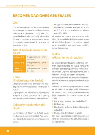 31
LOHMANN TIERZUCHT › guía de manejo
31
Grit
El suministro de grit no es absolutamente
necesario pero es recomendable cuando las
raciones se suplementan con granos. Esto
estimula el desarrollo del buche y la molleja
durante el período de levante que a su vez
tiene un efecto positivo en la capacidad de
ingerir alimentos.
Tabla 13: Cantidad y granulometría
del grit
Cama
(Alojamiento sin Jaulas)
Utilice solamente viruta de madera no trata-
da para evitar intoxicaciones y residuos en el
huevo.
Disponga de una ventilación suficiente para
asegurar la buena condición de la cama y
remueva las partes húmedas si es necesario.
Calidad y recolección del
Huevo
Las ponedoras LOHMANN LSL-CLASSIC produ-
cen huevos de excelente calidad. Para preser-
var esta calidad se deben observar los siguiente
puntos:
›› Recoger los huevos por lo menos una vez al día.
›› Almacenar los huevos a temperaturas en-
tre 5 °C y 10 °C con una humedad relativa
entre 80 – 85 %.
Almacenar los huevos a temperaturas más
altas y a humedad más baja conduce a una
rápida pérdida de peso y perjudica la calidad
de la clara debido a un incremento en el in-
tercambio gaseoso.
Nidos
(Alojamiento sin Jaulas)
La calidad de los nidos es un factor que tam-
bién afecta la calidad del huevo. Renovar la
cama en los nidos regularmente y mantener-
los limpios. Disponer de nidos individuales a
razón de un nido por cada 4 ponedoras.
Recoger los huevos del suelo frecuentemen-
te para mantener su proporción lo más baja
posible.
Además de suficiente espacio de nidación
en los nidos de tipo comunal, los siguientes
factores son importantes para mantener una
baja proporción de huevos puestos en el
suelo:
›› Cama seca y limpia o bien fondo blando
›› Fácil acceso
›› Distribución uniforme de los nidos dentro
del galpón
›› Un solo tipo de nidos en el galpón
Los nidos automáticos en combinación con
slats son mejores que los convencionales o
de tipo familiar.
Semana 1–2 1 vez por semana 1 g / ave
(1–2 mm)
Semana 3–8 1 vez por semana 2 g /ave
(3–4 mm)
Desde
semana 9
1 vez por semana 3 g / ave
(4–6 mm)
Recomendaciones generales
 