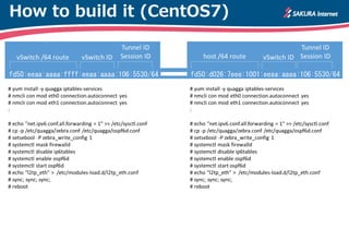 How to build it (CentOS7)
 
