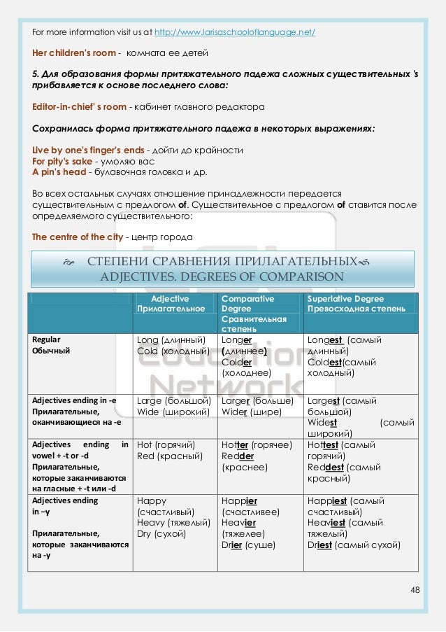 shop bornologies and functional analysis introductory course on the