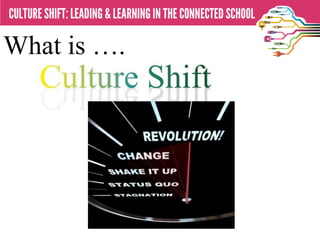 We have to change school/learning
culture…
-- change behaviors
-- experience success
-- creates faith
-- creates hope
-- changes beliefs, values, dispositions
From: Azhar
Sent: 2013-10-
04 11:03 AM
To: Daddy
Subject:
Our teacher fell
asleep
 