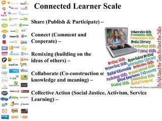 Connected Learning
The computer connects the student to the rest of the world
Learning occurs through connections with other learners
Learning is based on conversation and interaction
Stephen Downes
 