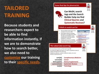 TAILORED
TRAINING
Because students and
researchers expect to
be able to find
information instantly, if
we are to demonstrate
how to search better,
we also need to
customize our training
to their specific needs.
 