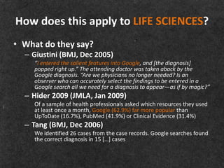 How does this apply to LIFE SCIENCES?
• What do they say?
  – Giustini (BMJ, Dec 2005)
    “I entered the salient features into Google, and [the diagnosis]
    popped right up.” The attending doctor was taken aback by the
    Google diagnosis. “Are we physicians no longer needed? Is an
    observer who can accurately select the findings to be entered in a
    Google search all we need for a diagnosis to appear—as if by magic?”
  – Hider 2009 (JMLA, Jan 2009)
    Of a sample of health professionals asked which resources they used
    at least once a month, Google (62.9%) far more popular than
    UpToDate (16.7%), PubMed (41.9%) or Clinical Evidence (31.4%)
  – Tang (BMJ, Dec 2006)
    We identified 26 cases from the case records. Google searches found
    the correct diagnosis in 15 […] cases
 