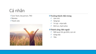Cá nhân
Core Team, key person, TNV
Mantee
Thành viên
Trưởng thành: Bên trong
 Làm chủ
 Sáng tạo
 Trí tuệ - nhận biết
 Bình an, Hạnh phúc
Thành công: Bên ngoài
 Mối quan hệ: gia đình, con cái
 Công việc
 Tiền
 