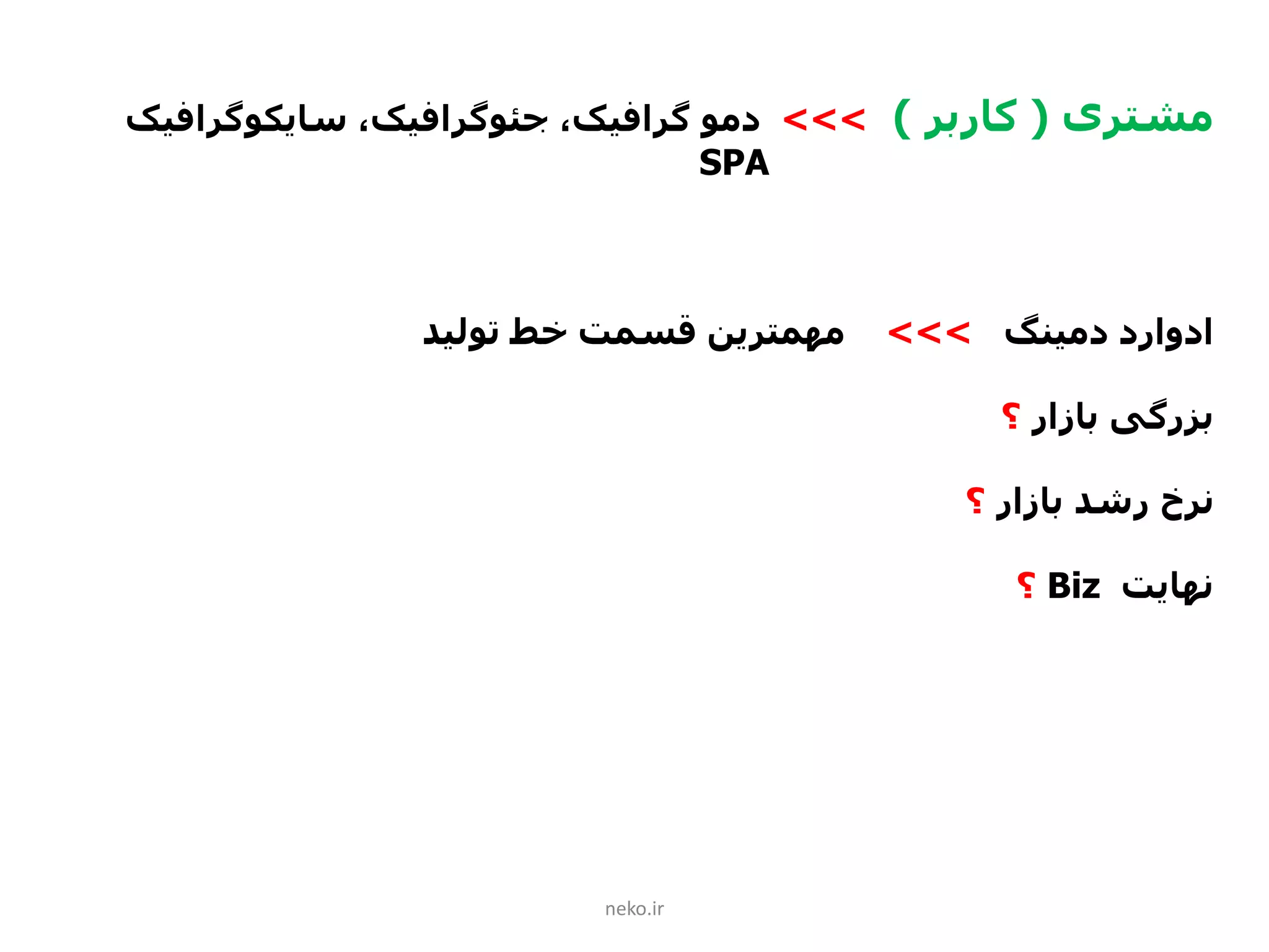 neko.ir
‫مشتری‬(‫کاربر‬)>>>‫دمو‬،‫گرافیک‬‫جئوگرافیک‬،‫سایکوگرافیک‬
SPA
‫ادوارد‬‫دمینگ‬>>>‫تولید‬ ‫خط‬ ‫قسمت‬ ‫مهمترین‬
‫بازار‬ ‫بزرگی‬‫؟‬
‫بازار‬ ‫رشد‬ ‫نرخ‬‫؟‬
‫نهایت‬Biz‫؟‬
 