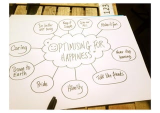 & BUILD
SH!T THAT
MATTERS

 