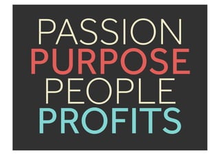 IT’S TIME TO START
EXPERIMENTING

 