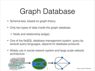 Introduction to Graph Database | PPT