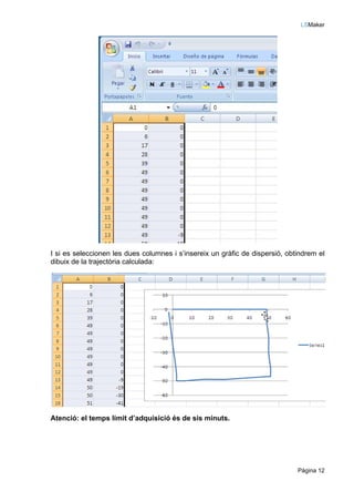 LSMaker




I si es seleccionen les dues columnes i s’insereix un gràfic de dispersió, obtindrem el
dibuix de la trajectòria calculada:




Atenció: el temps límit d’adquisició és de sis minuts.




                                                                              Pàgina 12
 