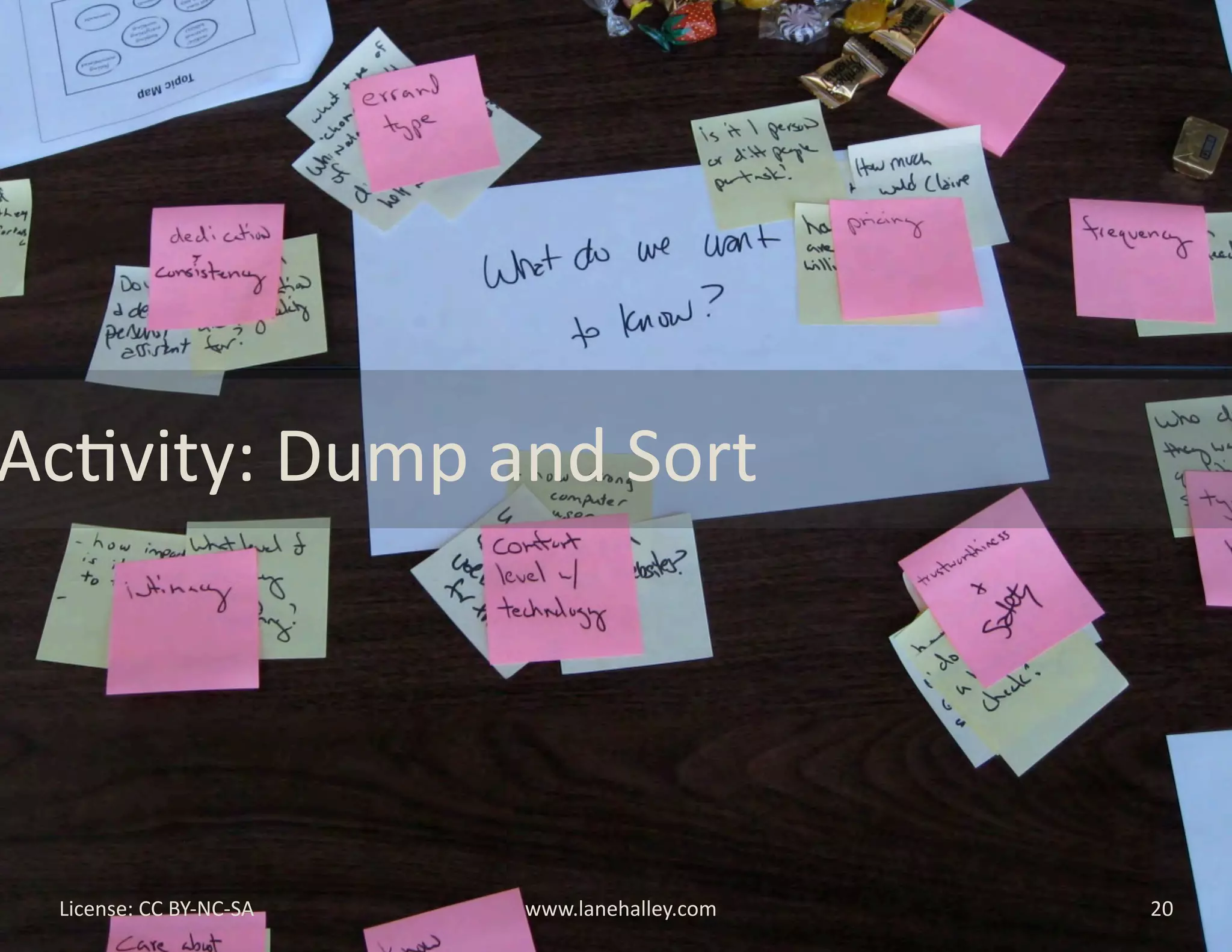 AcJvity:	
  Dump	
  and	
  Sort	
  




                                                                        Photo:	
  @thinknow	
  
  License:	
  CC	
  BY-­‐NC-­‐SA	
  	
  	
     www.lanehalley.com	
                        20	
  
 