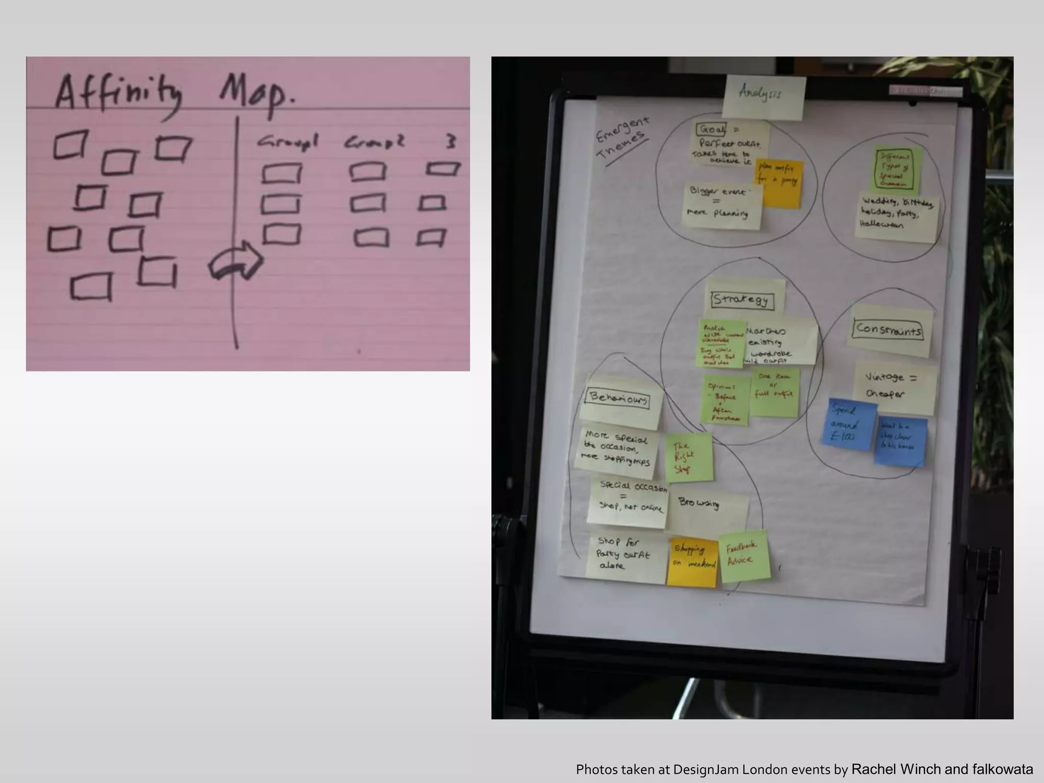 Photos taken at DesignJam London events by Rachel Winch and falkowata
 