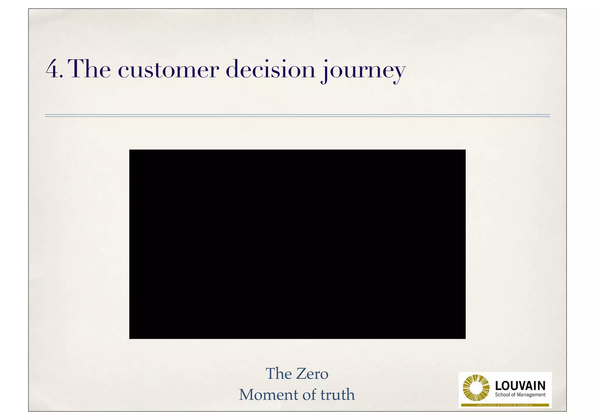4. The customer decision journey




                   The Zero
                 Moment of truth
 