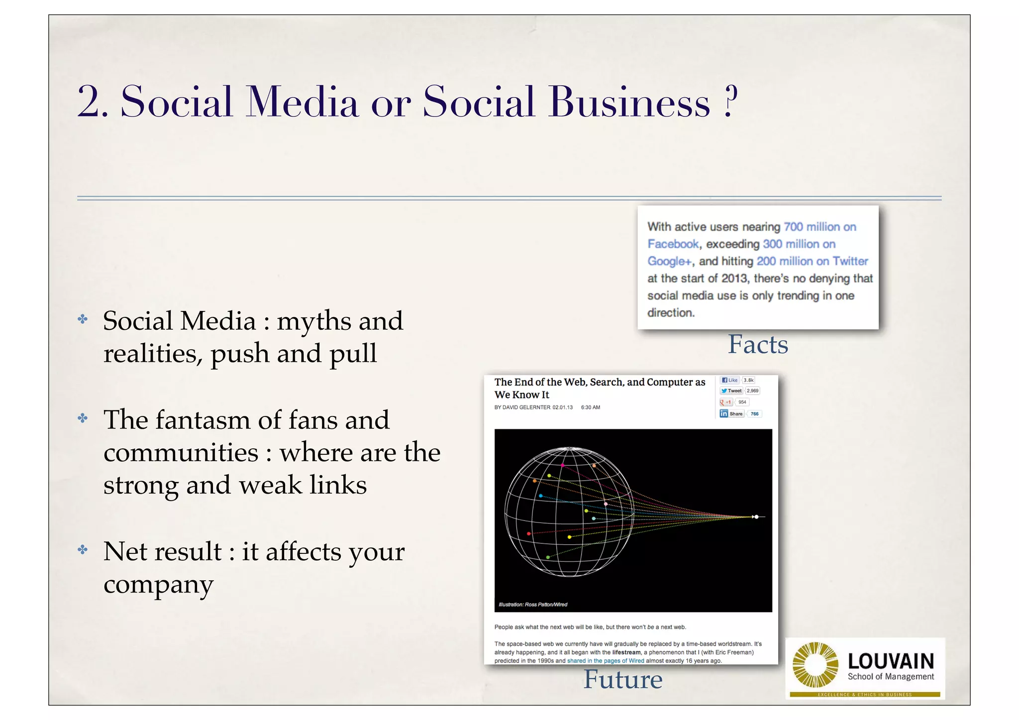 2. Social Media or Social Business ?



✤   Social Media : myths and
    realities, push and pull                Facts

✤   The fantasm of fans and
    communities : where are the
    strong and weak links

✤   Net result : it affects your
    company


                                   Future
 