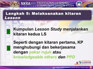 Langkah 5: Melaksanakan kitaran
Lesson
      Study kedua

 1
     Kumpulan Lesson Study menjalankan
     kitaran kedua LS

     Seperti dengan kitaran pertama, KP
 2   menghubungi dan bekerjasama
     dengan pakar rujuk atau
     knowledgeable others dan PPD

                        13   Utama Slaid Sebelum Slaid Berikut Slaid Akhir
 