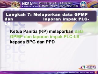 Langkah 7: Melaporkan data GPMP
dan            laporan impak PLC-
LS

  Ketua Panitia (KP) melaporkan data
  GPMP dan laporan impak PLC-LS
  kepada BPG dan PPD




                       15   Utama Slaid Sebelum Slaid Berikut Slaid Akhir
 
