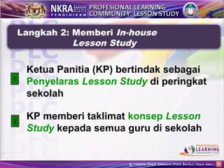 Langkah 2: Memberi In-house
               Lesson Study

     Ketua Panitia (KP) bertindak sebagai
1
     Penyelaras Lesson Study di peringkat
     sekolah

2
     KP memberi taklimat konsep Lesson
     Study kepada semua guru di sekolah


                         5   Utama Slaid Sebelum Slaid Berikut Slaid Akhir
 