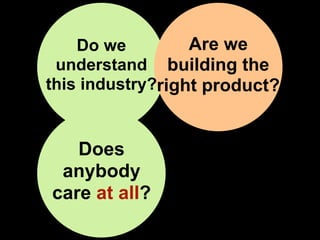 Do we         Are we
 understand building the
this industry?right product?


   Does
 anybody
                Will they
ca...
