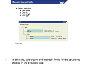 • In this step, you create and maintain fields for the structures
created in the previous step.
© SAP AG 1999
Object attributes
 Field name
 Field ID
 Field length
 Field type
Source Fields
  HEAD
SET1 C(001) Record ID
REF_NO C(009) Reference number
  POSI
SET2 C(001) Record ID
DATE DDMY(010) Posting date
:
:
Maintain Source Fields
 