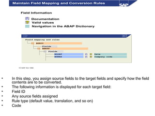 • In this step, you assign source fields to the target fields and specify how the field
contents are to be converted.
• The following information is displayed for each target field:
• Field ID
• Any source fields assigned
• Rule type (default value, translation, and so on)
• Code
©SAP AG 1999
Field mapping and rules
  BGR00
Fields
  BBKPF
  Fields
BLDAT Date
BUKRS Company code
Field Information
Documentation
Valid values
Navigation in the ABAP Dictionary
Maintain Field Mapping and Conversion Rules
 