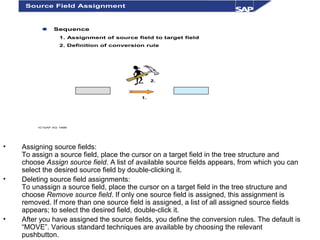 • Assigning source fields:
To assign a source field, place the cursor on a target field in the tree structure and
choose Assign source field. A list of available source fields appears, from which you can
select the desired source field by double-clicking it.
• Deleting source field assignments:
To unassign a source field, place the cursor on a target field in the tree structure and
choose Remove source field. If only one source field is assigned, this assignment is
removed. If more than one source field is assigned, a list of all assigned source fields
appears; to select the desired field, double-click it.
• After you have assigned the source fields, you define the conversion rules. The default is
“MOVE”. Various standard techniques are available by choosing the relevant
pushbutton.
©SAP AG 1999
 Sequence
1. Assignment of source field to target field
2. Definition of conversion rule
1.
2.
Source Field Assignment
 