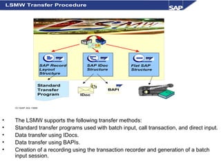 • The LSMW supports the following transfer methods:
• Standard transfer programs used with batch input, call transaction, and direct input.
• Data transfer using IDocs.
• Data transfer using BAPIs.
• Creation of a recording using the transaction recorder and generation of a batch
input session.
© SAP AG 1999
SAP Record
Layout
Structure
SAP IDoc
Structure
Flat SAP
Structure
Standard
Transfer
Program
Recorder
BAPI
LSMW Transfer Procedure
IDoc
 