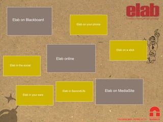 Elab on Blackboard Elab online Elab on MediaSite Elab on your phone Elab in your ears Elab on a stick Elab in the social Elab in SecondLife 