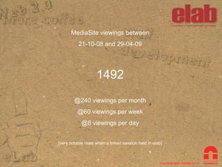 MediaSite viewings between 21-10-08 and 29-04-09 1492 @240 viewings per month @60 viewings per week @8 viewings per day [very notable rises when a linked session held in elab] 