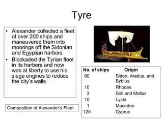 Tyre Alexander collected a fleet of over 200 ships and maneuvered them into moorings off the Sidonian and Egyptian harbors Blockaded the Tyrian fleet in its harbors and now was at liberty to use his siege engines to reduce the city’s walls Composition of Alexander’s Fleet No. of ships   Origin 80 Sidon, Aradus, and Byblus 10 Rhodes 3 Soli and Mallus 10 Lycia 1 Macedon 120 Cyprus 
