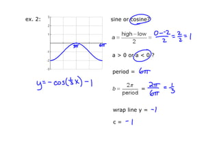 ex. 2:   sine or cosine?




         a > 0 or a < 0 ?


         period =


                    =



         wrap line y = 

         c = 
 