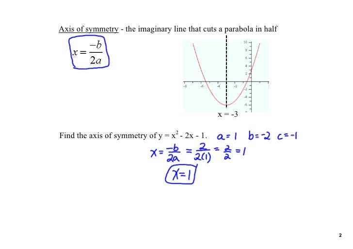 Algebra 2 Notes 3 1