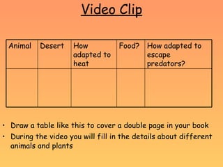 Lsn34 How Do Plants And Animals Adapt To Life | PPT