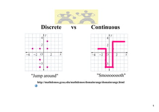 Discrete              vs             Continuous




"Jump around"                                "Smoooooooth"
  http://mathdemos.gcsu.edu/mathdemos/domainrange/domainrange.html




                                                                     1
 