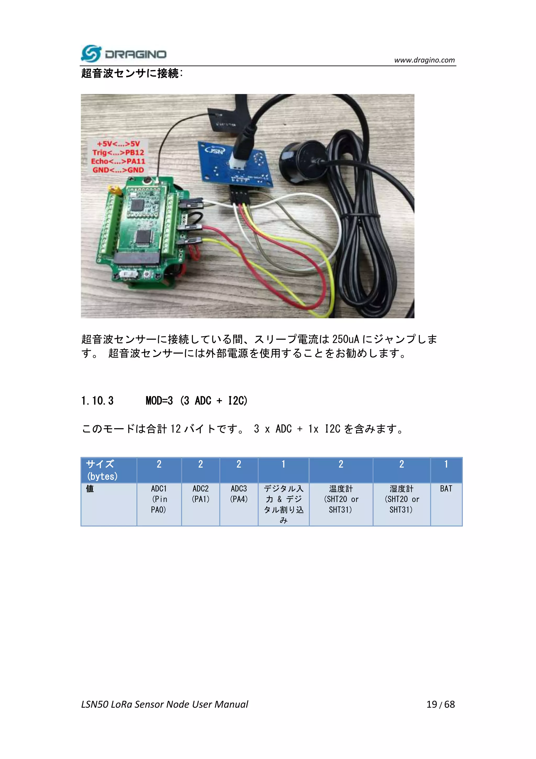 www.dragino.com
LSN50 LoRa Sensor Node User Manual 19 / 68
超音波センサに接続:
超音波センサーに接続している間、スリープ電流は 250uA にジャンプしま
す。 超音波センサーには外部電源を使用することをお勧めします。
1.10.3 MOD=3 (3 ADC + I2C)
このモードは合計 12 バイトです。 3 x ADC + 1x I2C を含みます。
サイズ
(bytes)
2 2 2 1 2 2 1
値 ADC1
(Pin
PA0)
ADC2
(PA1)
ADC3
(PA4)
デジタル入
力 & デジ
タル割り込
み
温度計
(SHT20 or
SHT31)
湿度計
(SHT20 or
SHT31)
BAT
 
