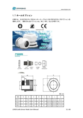 www.dragino.com
LSN50 LoRa Sensor Node User Manual 11 / 68
1.7 ホールオプション
LSN50 は、さまざまなサイズのセンサーケーブルにさまざまな穴サイズオプションを
提供します。 提...