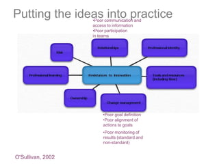 Putting the ideas into practicePoor communication and access to information