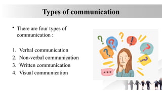 Types of communication
• There are four types of
communication :
1. Verbal communication
2. Non-verbal communication
3. Written communication
4. Visual communication
 