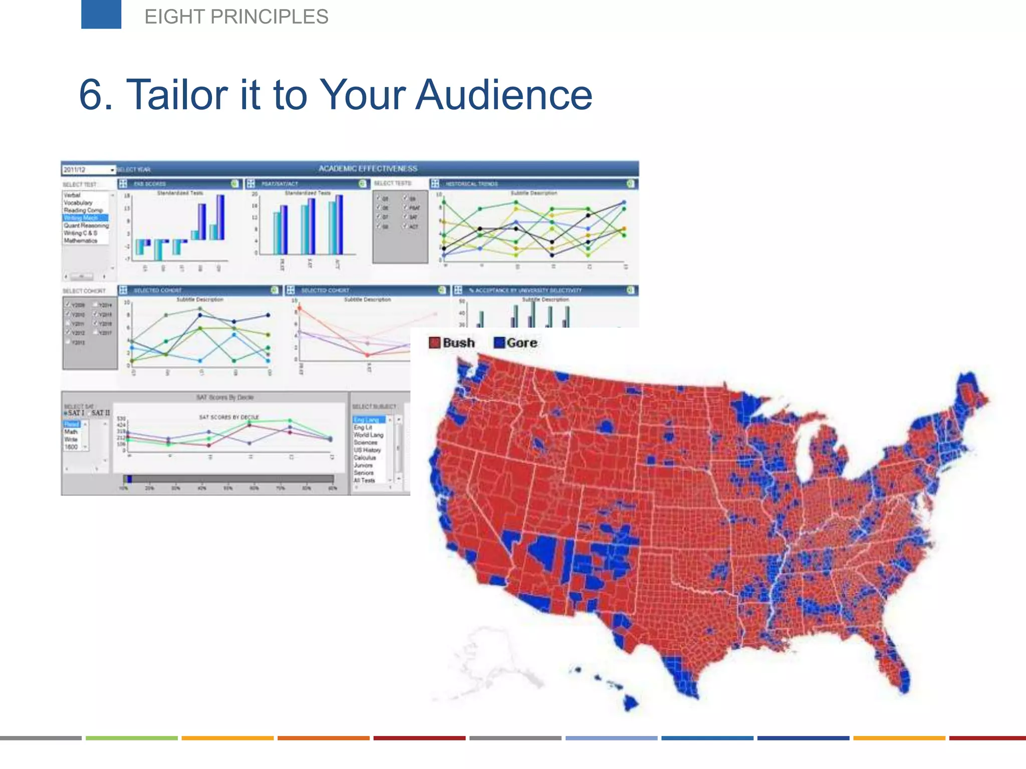 6. Tailor it to Your Audience
EIGHT PRINCIPLES
 