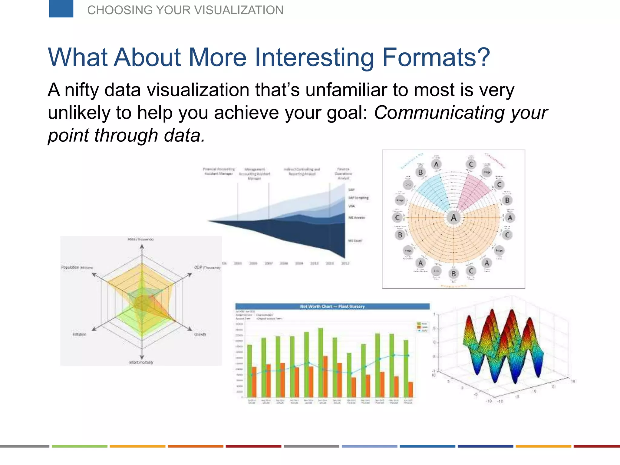 A nifty data visualization that’s unfamiliar to most is very
unlikely to help you achieve your goal: Communicating your
point through data.
What About More Interesting Formats?
CHOOSING YOUR VISUALIZATION
 