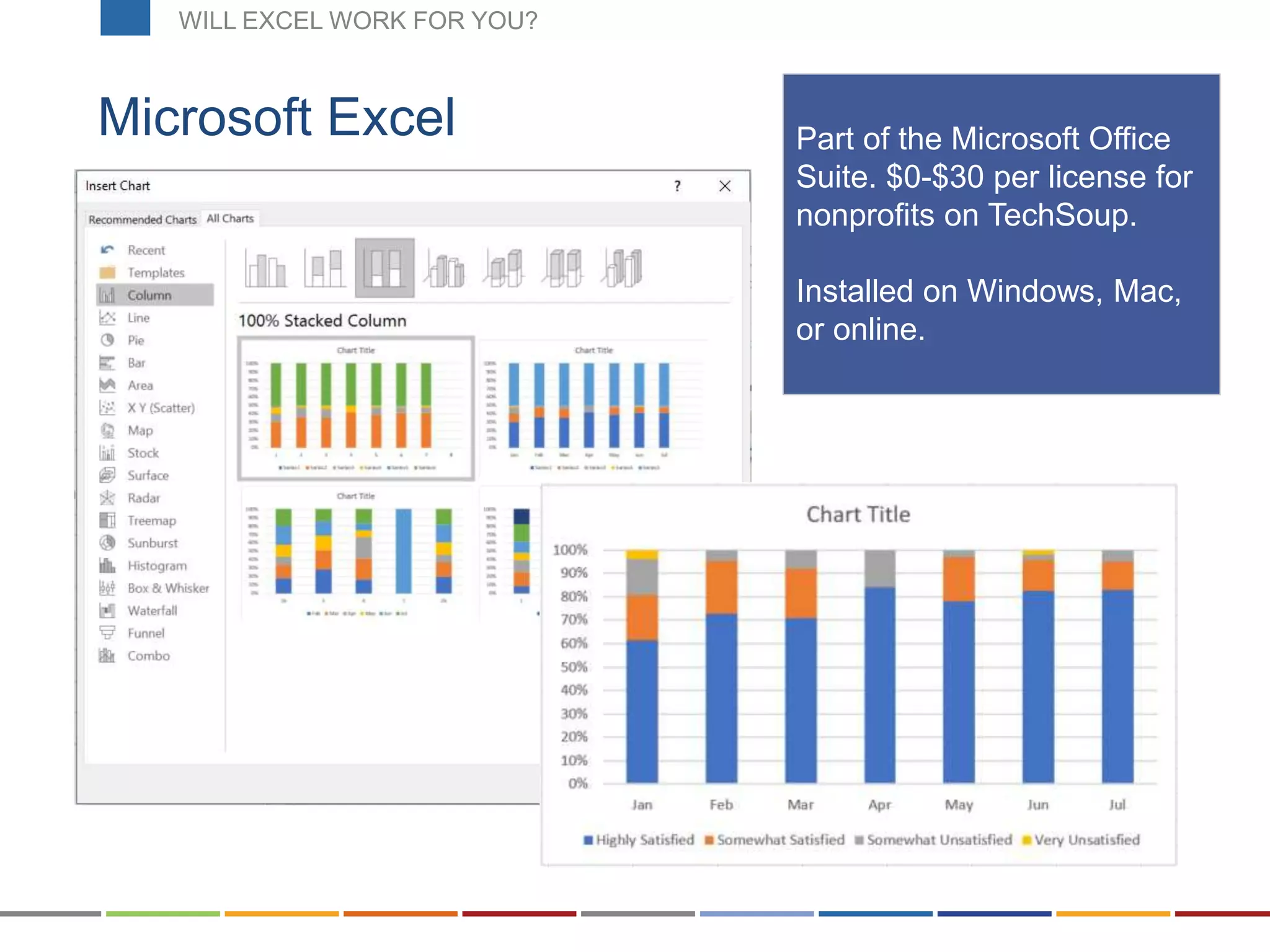 Microsoft Excel Part of the Microsoft Office
Suite. $0-$30 per license for
nonprofits on TechSoup.
Installed on Windows, Mac,
or online.
WILL EXCEL WORK FOR YOU?
 