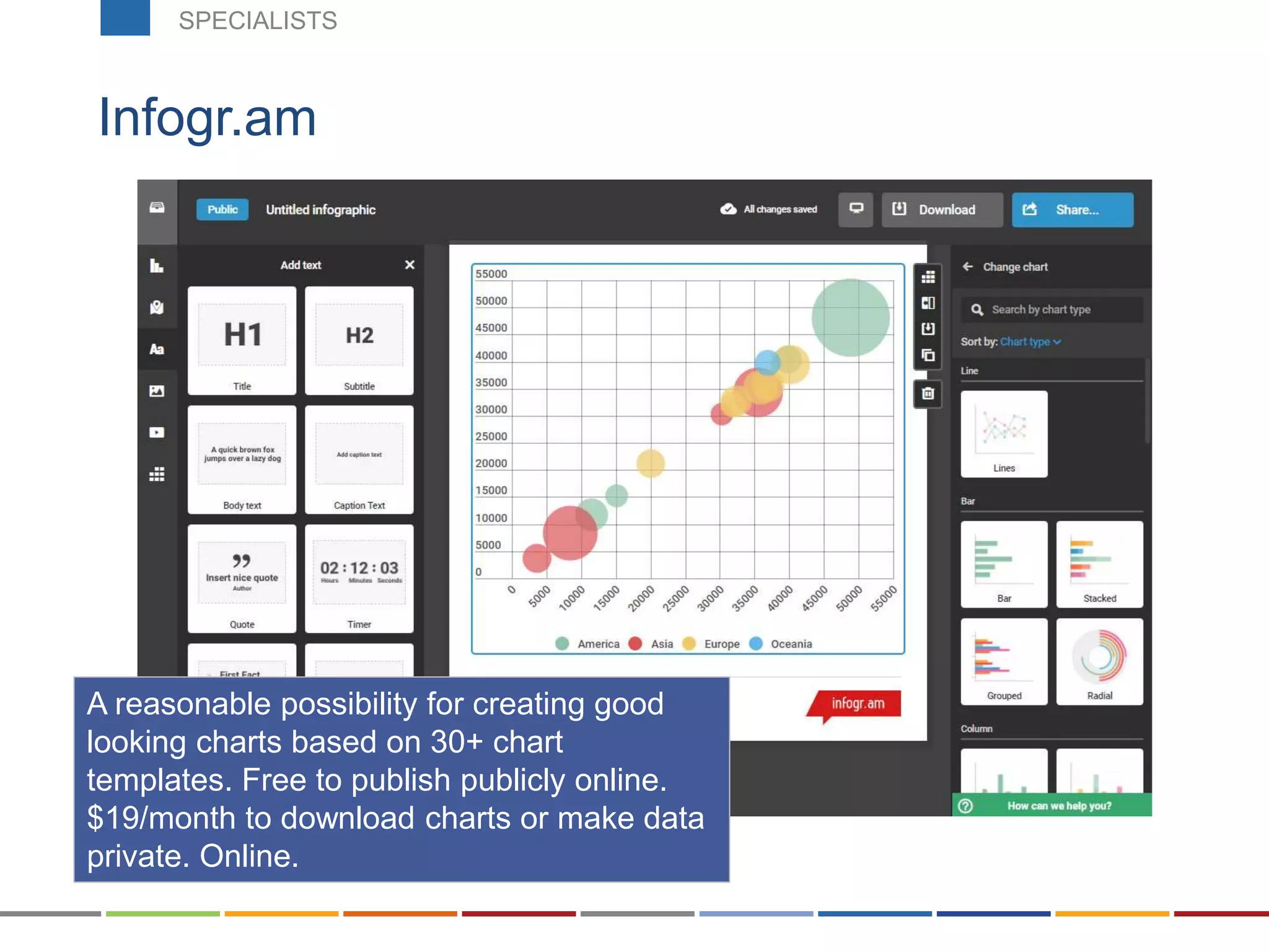 Infogr.am
A reasonable possibility for creating good
looking charts based on 30+ chart
templates. Free to publish publicly online.
$19/month to download charts or make data
private. Online.
SPECIALISTS
 