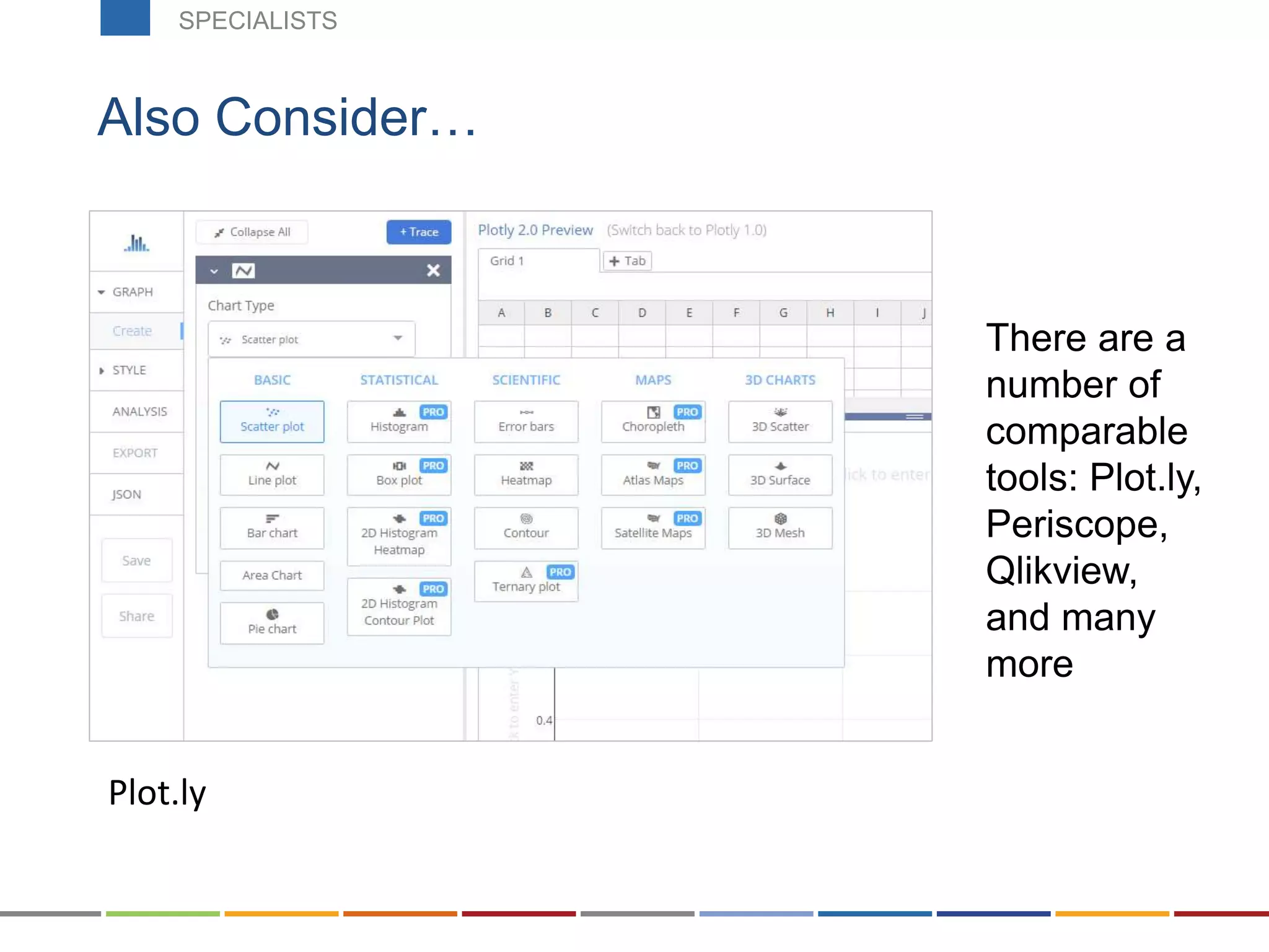 Also Consider…
There are a
number of
comparable
tools: Plot.ly,
Periscope,
Qlikview,
and many
more
Plot.ly
SPECIALISTSSPECIALISTS
 