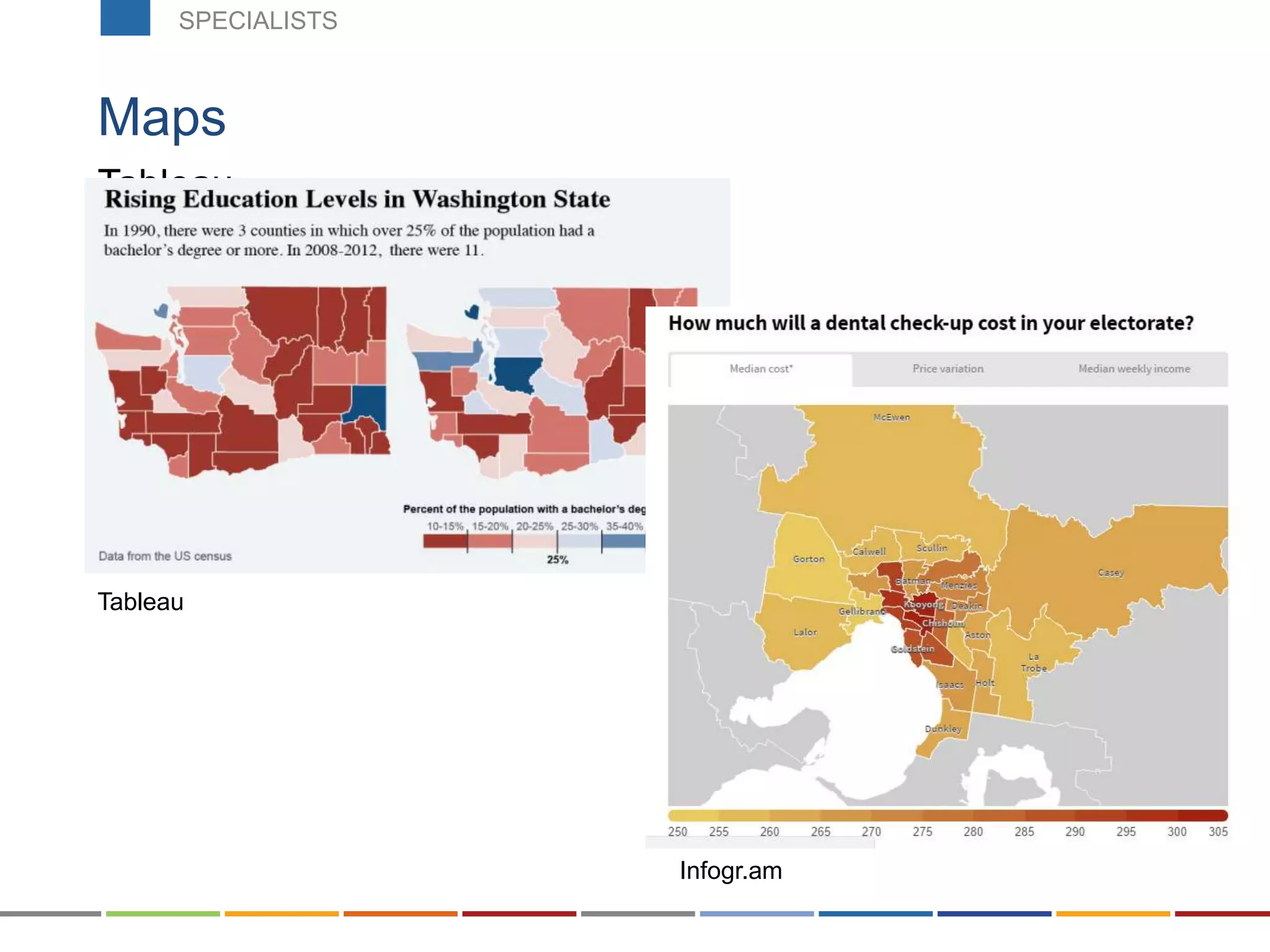 Tableau
Maps
Infogr.am
Tableau
SPECIALISTSSPECIALISTS
 