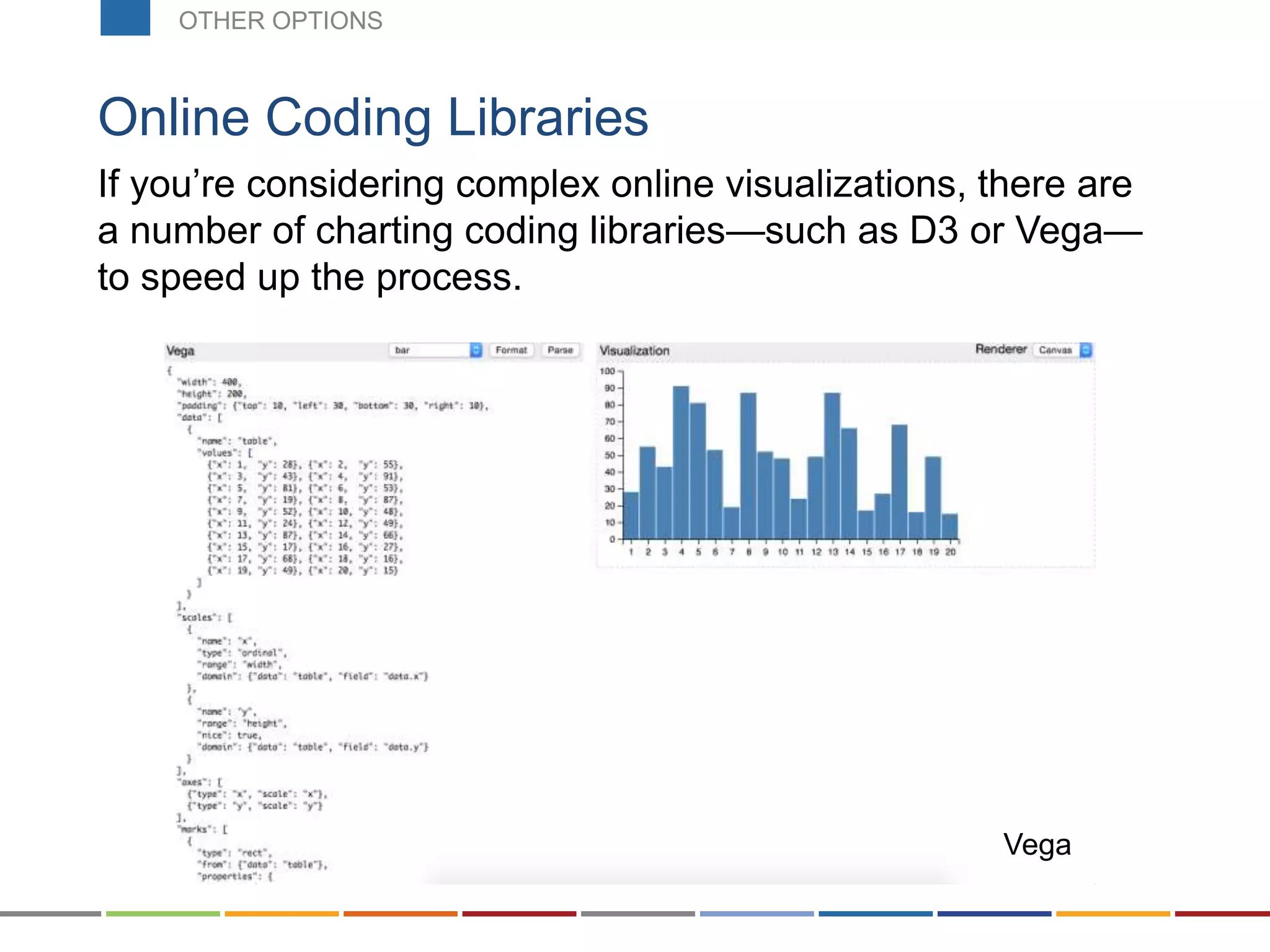 If you’re considering complex online visualizations, there are
a number of charting coding libraries—such as D3 or Vega—
to speed up the process.
Online Coding Libraries
Vega
SPECIALISTSOTHER OPTIONS
 
