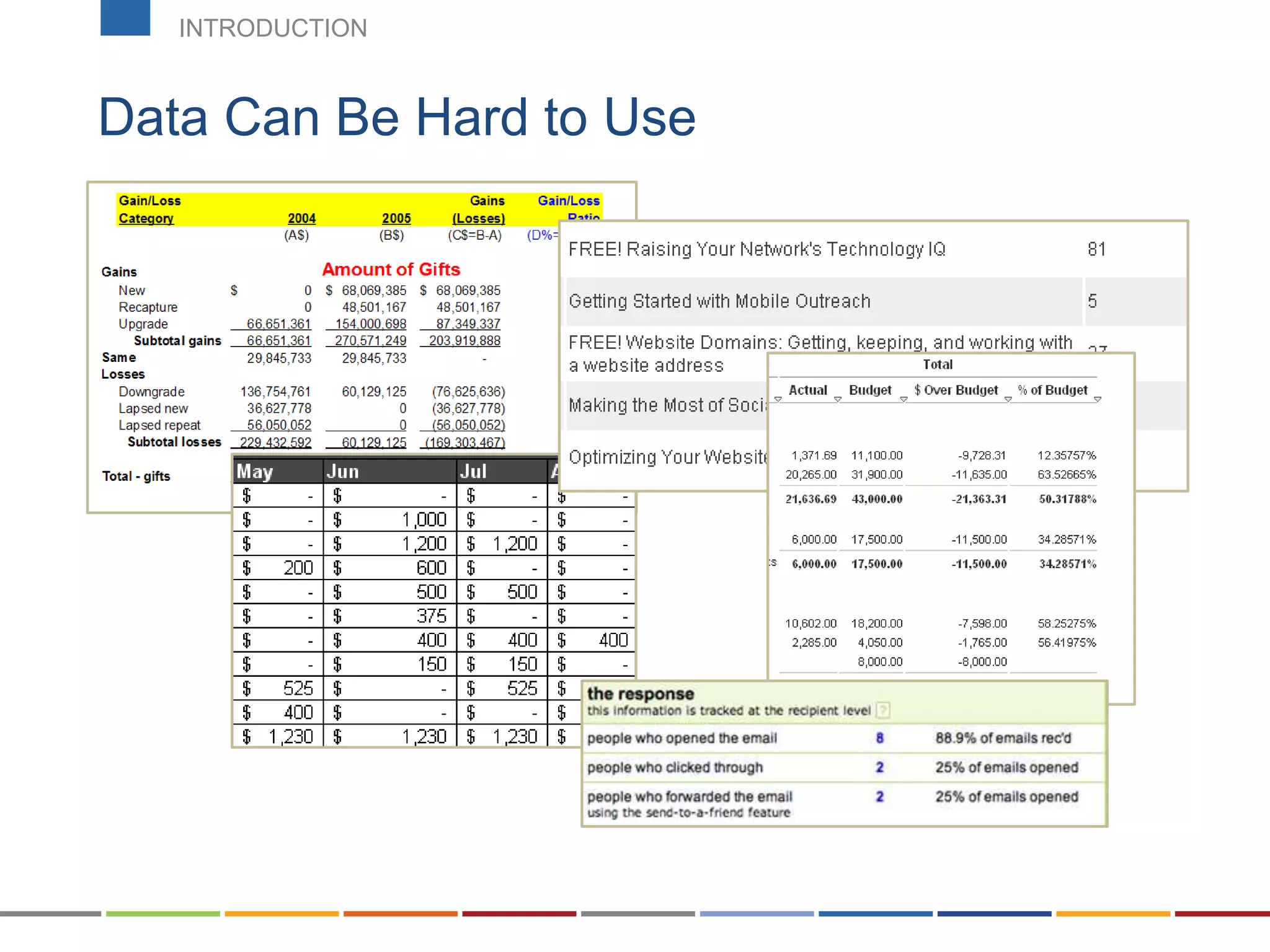 Data Can Be Hard to Use
INTRODUCTION
 