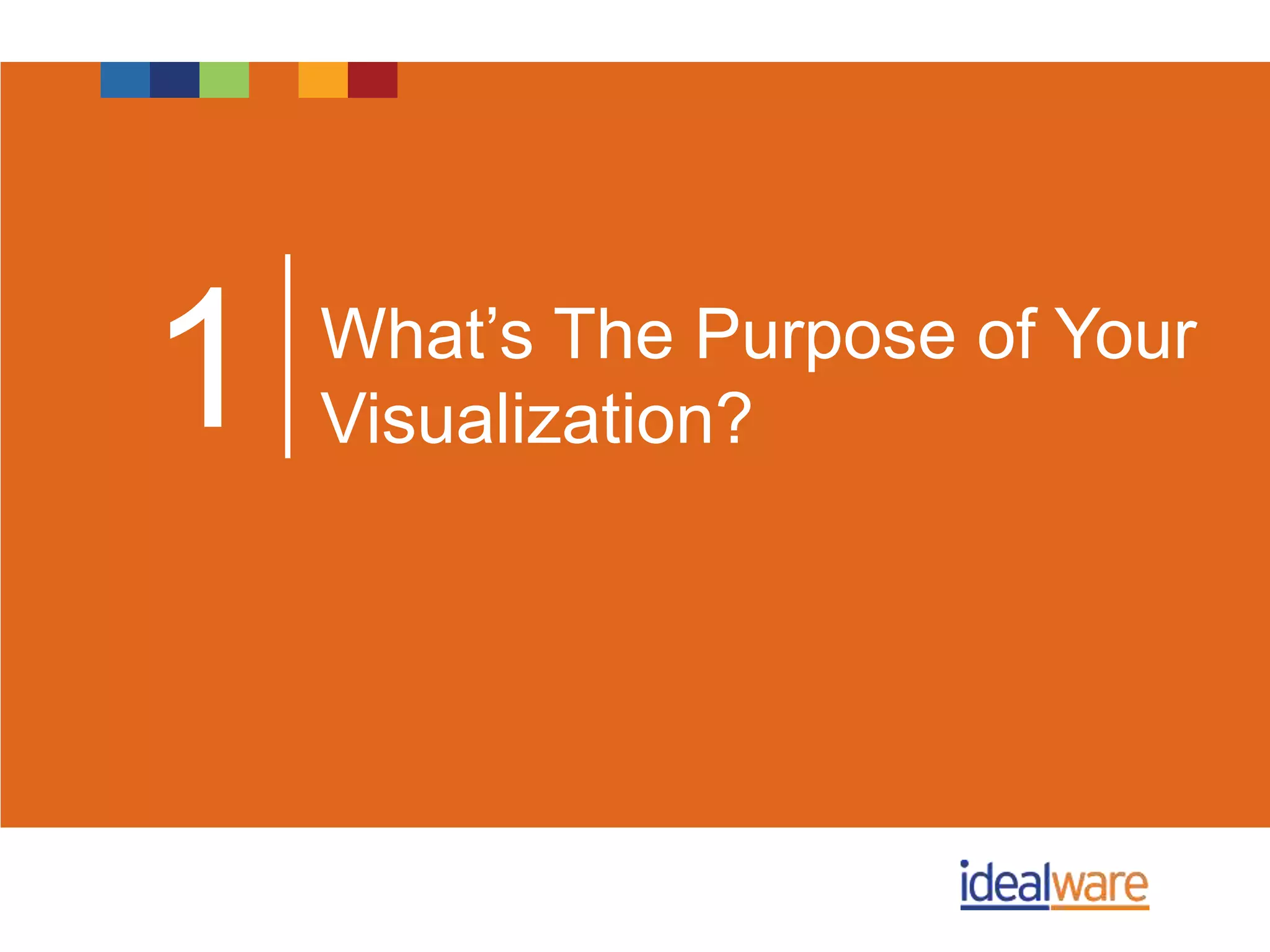 What’s The Purpose of Your
Visualization?1
 